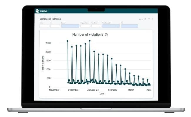 Quinyx_Compliance_Checker (5)